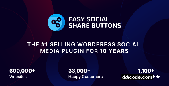 Easy Social Share Buttons for WordPress