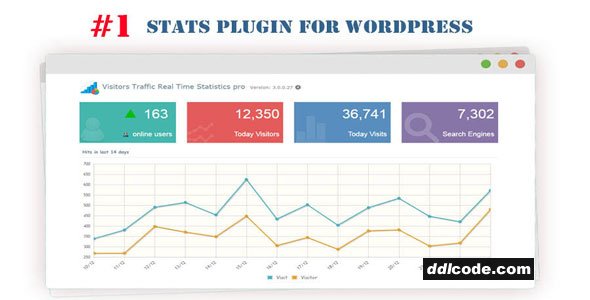 Visitor Traffic Real Time Statistics Pro