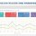 Visitor Traffic Real Time Statistics Pro