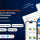 Hyperlocal - Multivendor eCommerce, Grocery, Food, Pharmacy Flutter Delivery app - Admin & Website
