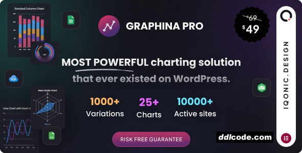 Graphina Pro - WordPress Plugin for Charts, Graphs & Datasets