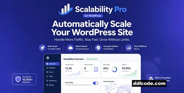 Scalability Pro