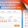 Bookly PRO - Appointment Booking and Scheduling Software System