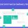 Iconic WooCommerce Delivery Slots