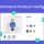 Iconic WooCommerce Product Configurator