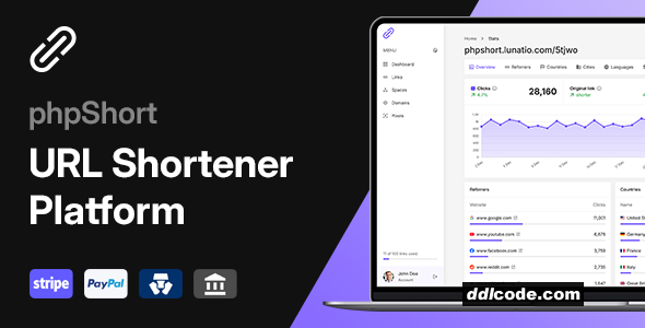 phpShort - URL Shortener Platform