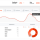 WP 301 Redirects Pro