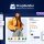 ShopBuilder Pro - Elementor WooCommerce Builder Addons