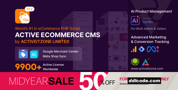 Active eCommerce CMS
