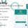 WhatsApp Chat Help WordPress