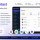 LaraContact - Contact Management & WhatsApp AI-assisted CRM