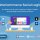 Social Login - WordPress / WooCommerce Plugin