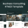 Stravise - Business Consulting HTML5 Template