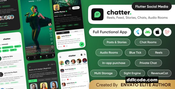 Chatter - TikTok Social Media Short Video, Reels, Chats, Posts, Stories, Audio Room