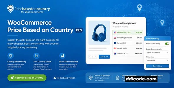 WooCommerce Price Based on Country Pro