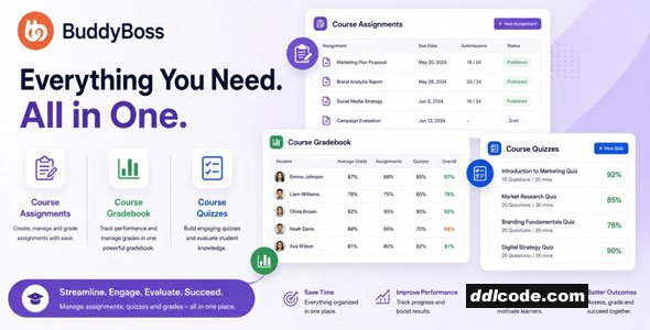 BuddyBoss Course Quizzes