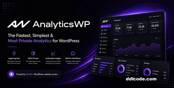 AnalyticsWP