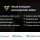 WP Bakery Autoresponder Addon
