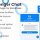 Messenger chat support WordPress Plugin