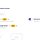 Pixelyoursite Boost Plugin