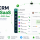 WhatsCRM - Chatbot, Flow Builder, API Access, WhatsApp CRM SAAS System