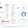 EstateAI - Real Estate AI CRM, Property, Leads, Agents & WordPress Plugin
