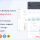 Doctris - Doctor Appointment Booking System Landing & Bootstrap 5 Admin Dashboard Template