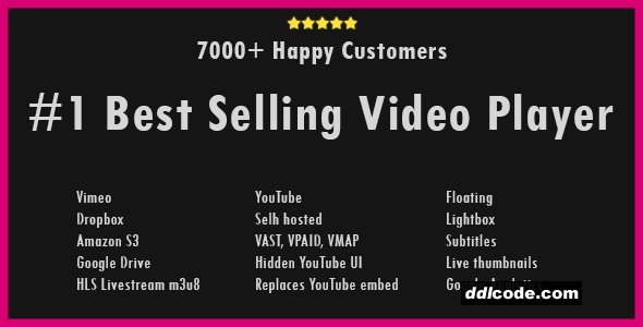 Elite Video Player - WordPress plugin