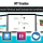 WP Timeline - Vertical and Horizontal timeline plugin